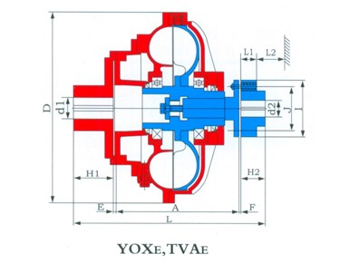 YOXE、TVAE型