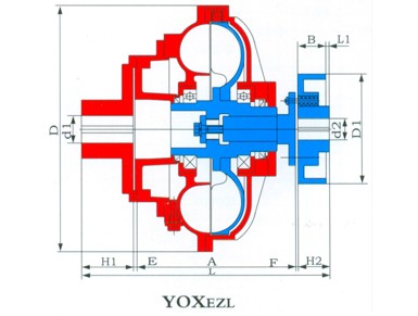 YOXEZL型