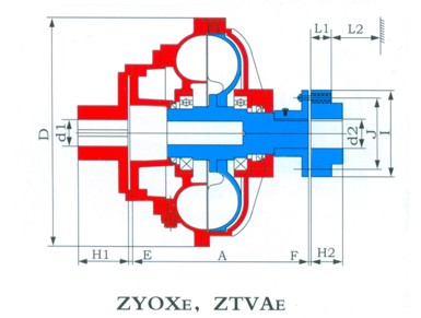 ZYOXE、ZTVAE型