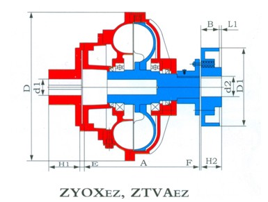 YOXIIZ***A型