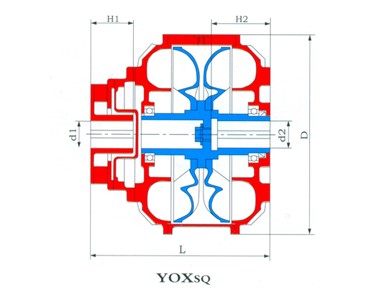 YOXSQ型