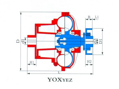 YOXYEZ型